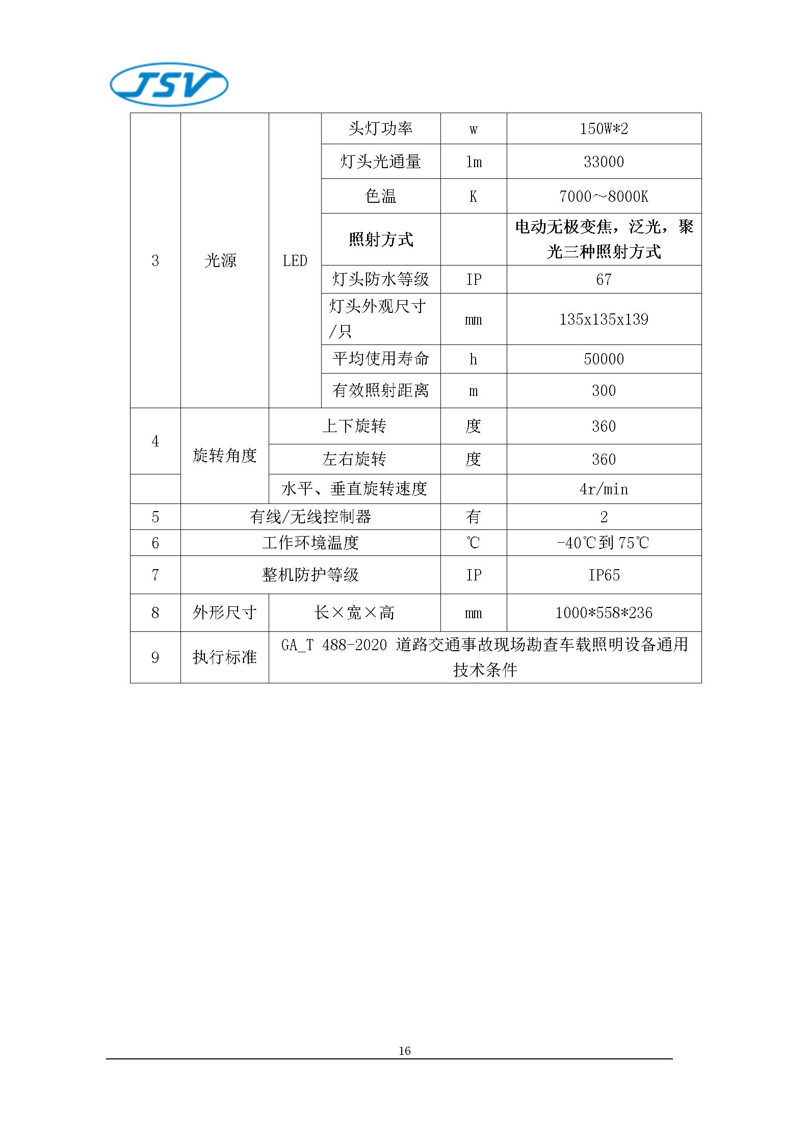 F550大流量排水搶險車技術白皮書20251017_18.jpg