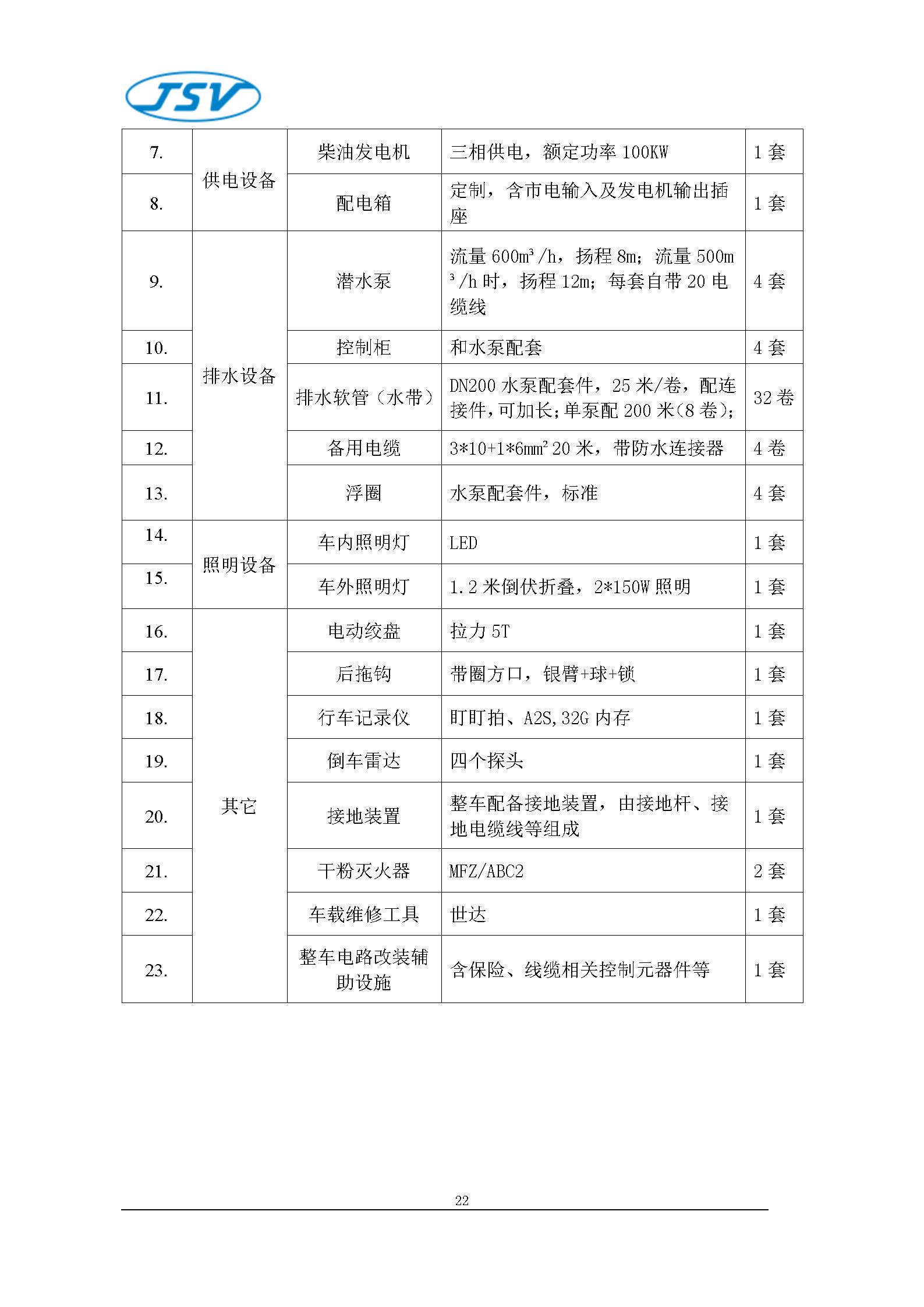 F550大流量排水搶險車技術白皮書20251017_24.jpg